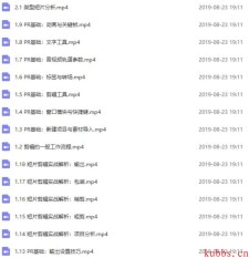 馒头先生短片剪辑创作流程