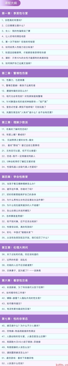 52堂性学课：给每个人的性爱锦囊