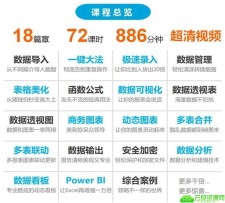 跟李锐学Excel，从入门到精通