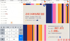 教你查询你在淘宝总共消费多少钱教程