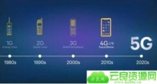 <span style='color:#FFFFFF'>如果5G网络实现以后，那么手机能否实现无限存储空间？</span>
