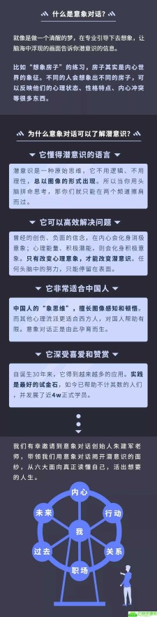 意象对话40讲 寻找内心的答案